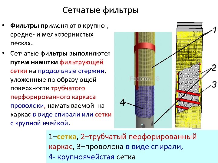 Сетчатые фильтры • Фильтры применяют в крупно-, средне- и мелкозернистых песках. • Сетчатые фильтры