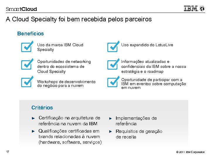 A Cloud Specialty foi bem recebida pelos parceiros Benefícios Uso da marca IBM Cloud