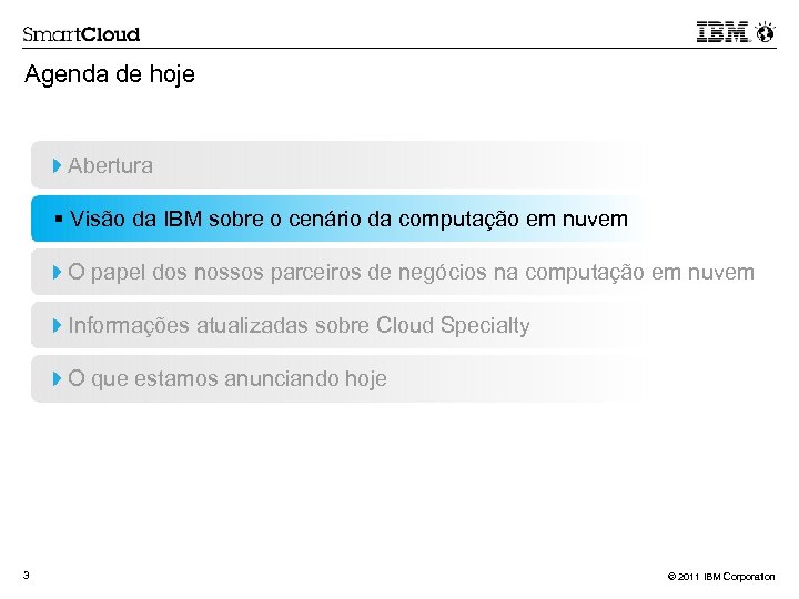 Agenda de hoje Abertura Visão da IBM sobre o cenário da computação em nuvem