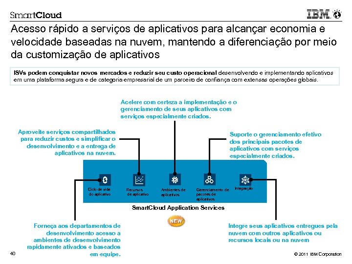 Acesso rápido a serviços de aplicativos para alcançar economia e velocidade baseadas na nuvem,