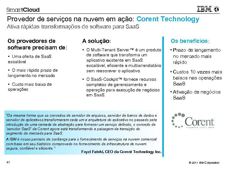 Provedor de serviços na nuvem em ação: Corent Technology Ativa rápidas transformações de software