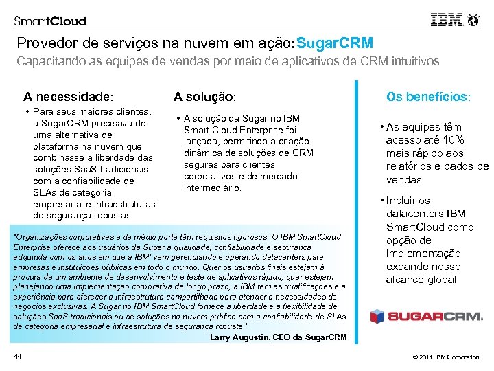 Provedor de serviços na nuvem em ação: Sugar. CRM Capacitando as equipes de vendas