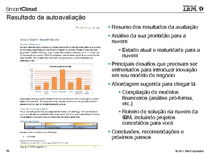 Resultado da autoavaliação Resumo dos resultados da avaliação Análise da sua prontidão para a