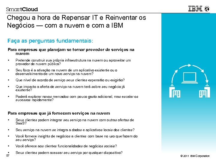 Chegou a hora de Repensar IT e Reinventar os Negócios — com a nuvem