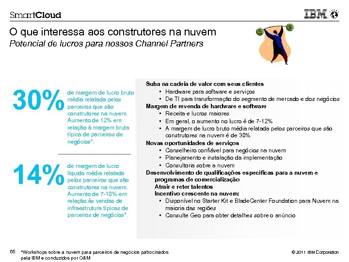 O que interessa aos construtores na nuvem Potencial de lucros para nossos Channel Partners