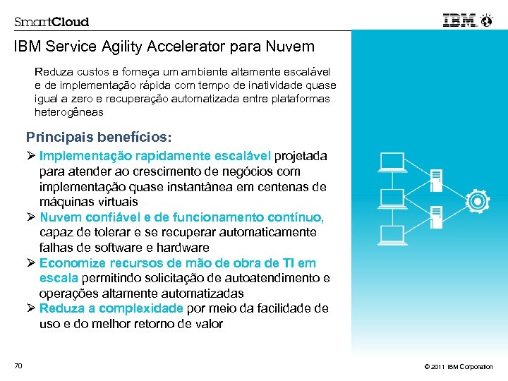IBM Service Agility Accelerator para Nuvem Reduza custos e forneça um ambiente altamente escalável