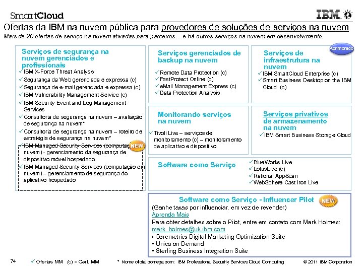 Ofertas da IBM na nuvem pública para provedores de soluções de serviços na nuvem