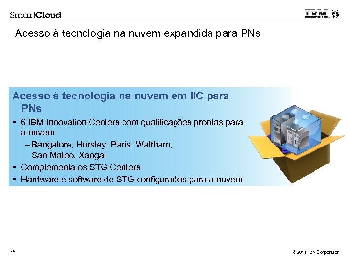 Acesso à tecnologia na nuvem expandida para PNs Acesso à tecnologia na nuvem em