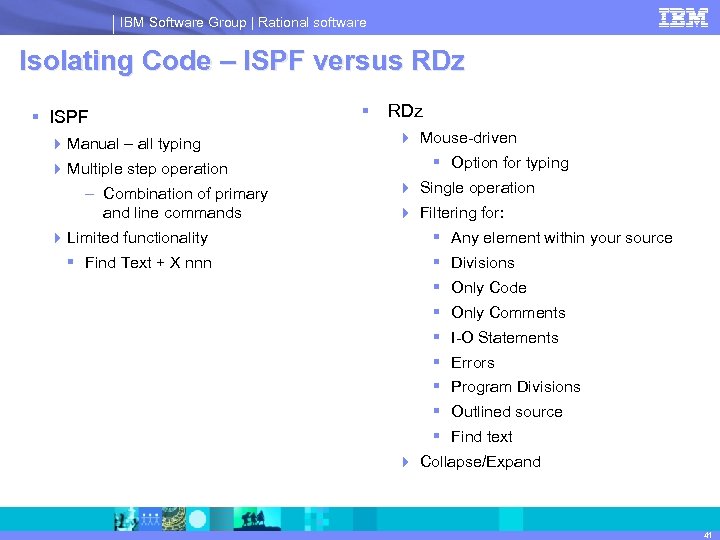 IBM Software Group | Rational software Isolating Code – ISPF versus RDz § ISPF