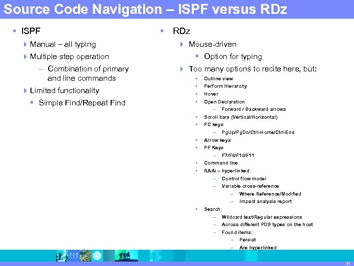 IBM Software Group | Rational software Source Code Navigation – ISPF versus RDz §
