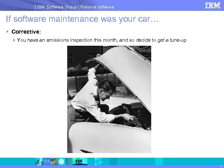 IBM Software Group | Rational software If software maintenance was your car… § Corrective: