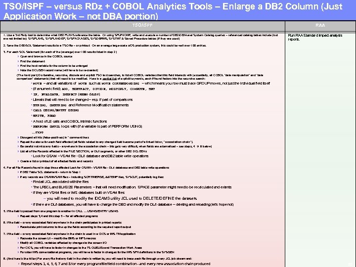 TSO/ISPF – versus RDz Group | Rational software Tools – Enlarge a DB 2