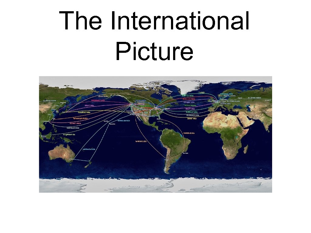 The International Picture 