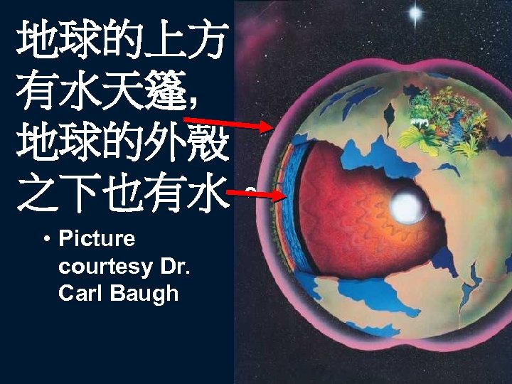 地球的上方 有水天篷, 地球的外殼 之下也有水。 • Picture courtesy Dr. Carl Baugh 