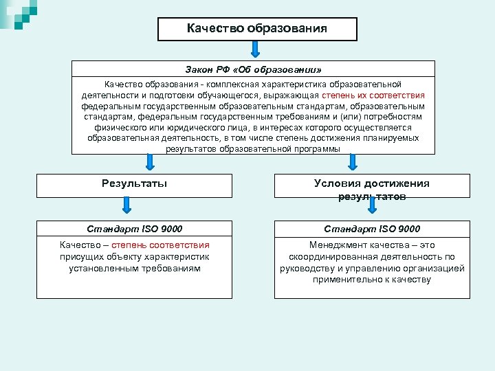 Кто осуществляет руководство гражданской обороной в санкт петербургском университете гпс мчс россии