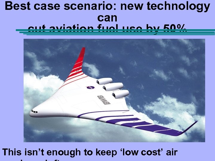 Best case scenario: new technology can cut aviation fuel use by 50% This isn’t