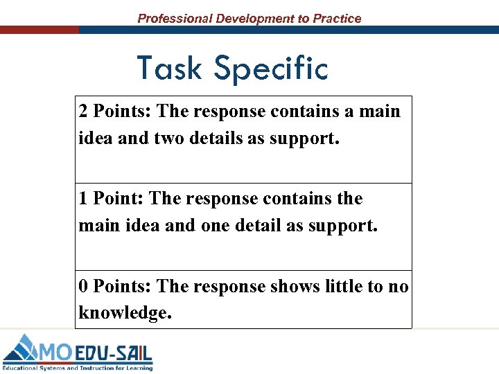 Professional Development to Practice Task Specific 2 Points: The response contains a main idea
