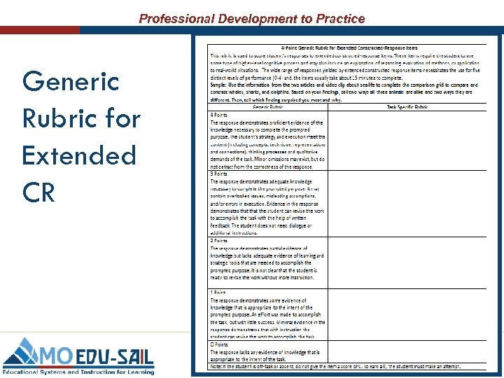 Professional Development to Practice Generic Rubric for Extended CR 