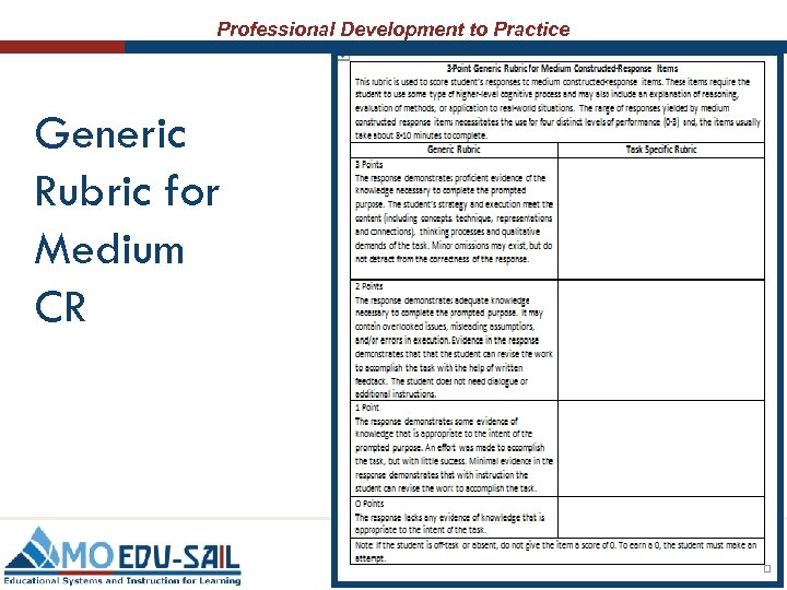 Professional Development to Practice Generic Rubric for Medium CR 