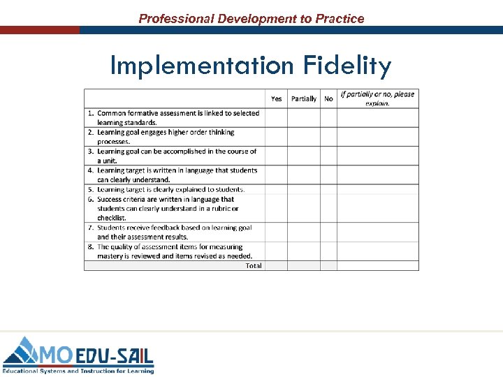 Professional Development to Practice Implementation Fidelity 
