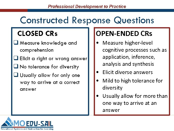 Professional Development to Practice Constructed Response Questions CLOSED CRs q Measure knowledge and comprehension