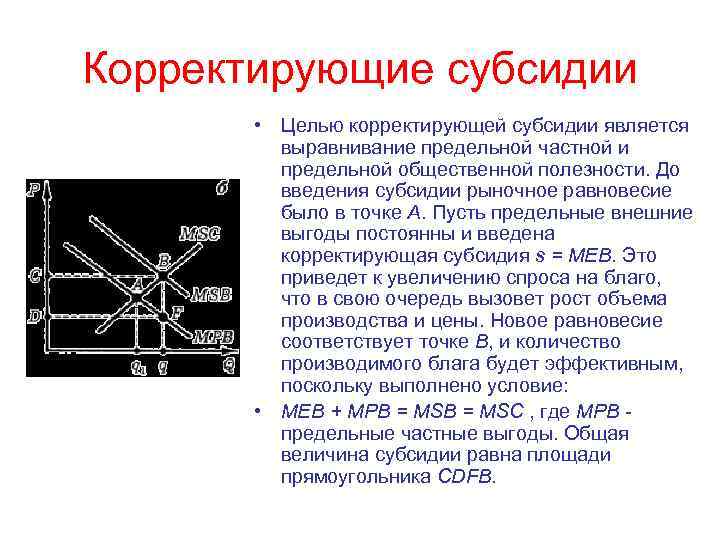 Корректирующая субсидия. Корректирующие субсидии примеры. Субсидии Пигу график. Введение субсидий график.