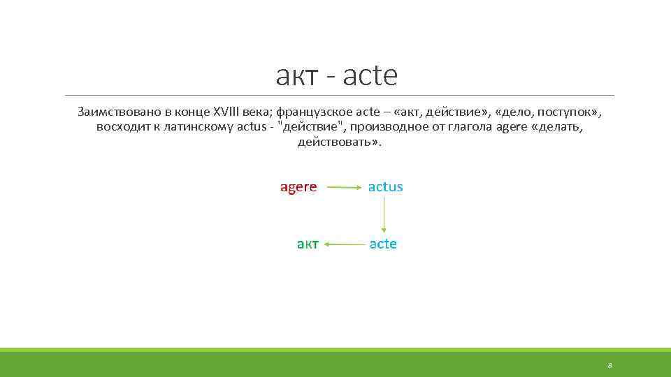 акт - acte Заимствовано в конце XVIII века; французское acte – «акт, действие» ,