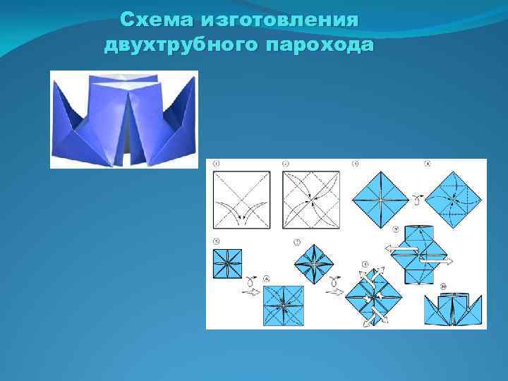 Схема изготовления двухтрубного парохода 