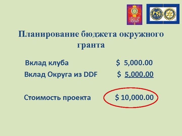 Планирование бюджета окружного гранта Вклад клуба Вклад Округа из DDF $ 5, 000. 00