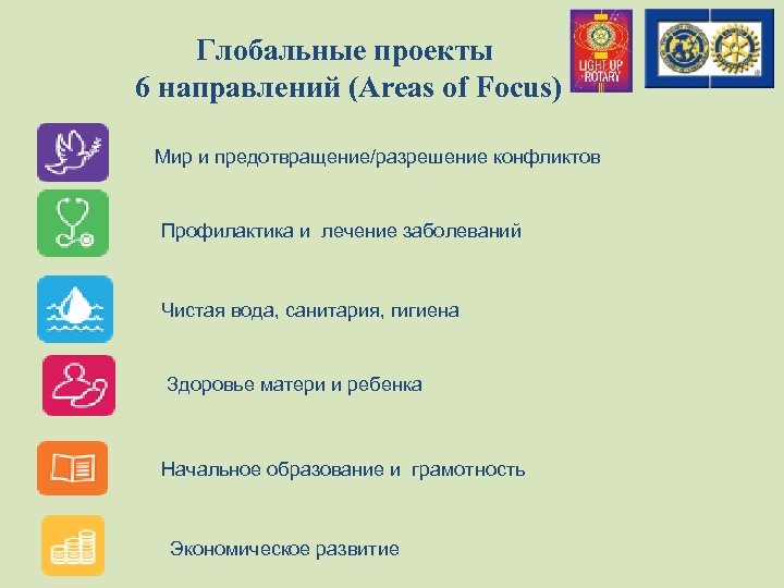 Глобальные проекты 6 направлений (Areas of Focus) Мир и предотвращение/разрешение конфликтов Профилактика и лечение