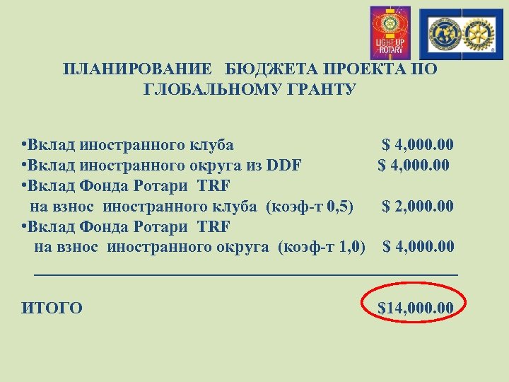 ПЛАНИРОВАНИЕ БЮДЖЕТА ПРОЕКТА ПО ГЛОБАЛЬНОМУ ГРАНТУ • Вклад иностранного клуба $ 4, 000. 00