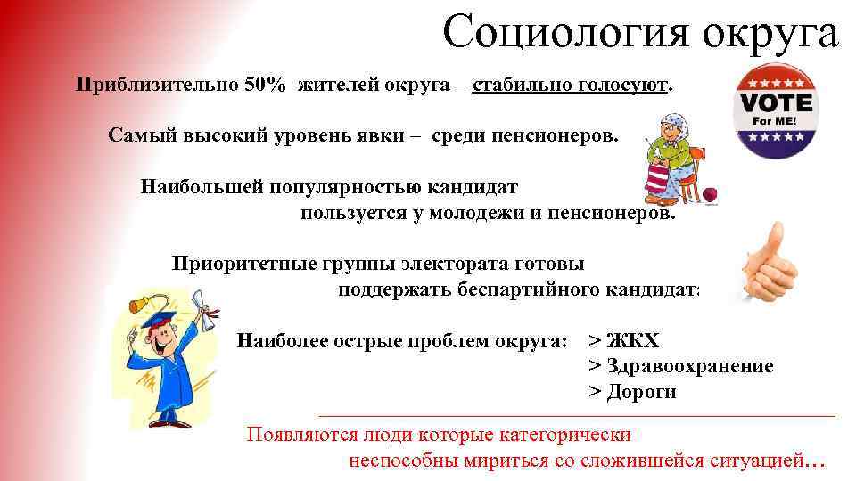 Социология округа Приблизительно 50% жителей округа – стабильно голосуют. Самый высокий уровень явки –