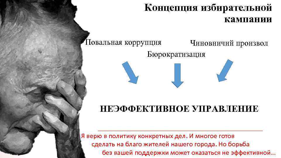 Концепция избирательной кампании Повальная коррупция Чиновничий произвол Бюрократизация НЕЭФФЕКТИВНОЕ УПРАВЛЕНИЕ Я верю в политику