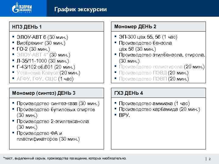 График экскурсии НПЗ ДЕНЬ 1 Мономер ДЕНЬ 2 ▪ ▪ ▪ ▪ ▪ ЭЛОУ-АВТ