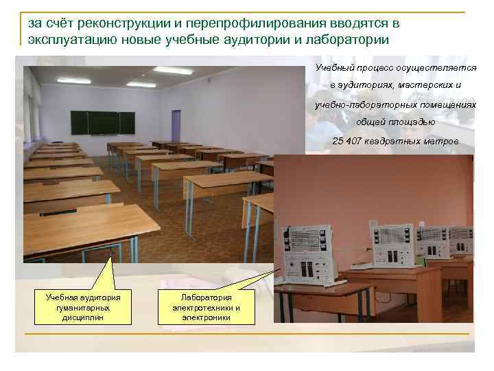 за счёт реконструкции и перепрофилирования вводятся в эксплуатацию новые учебные аудитории и лаборатории Учебный