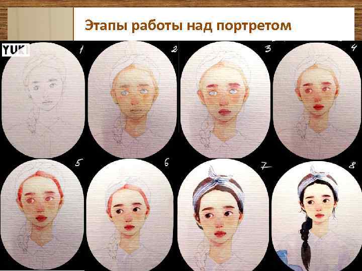 Этапы работы над портретом 