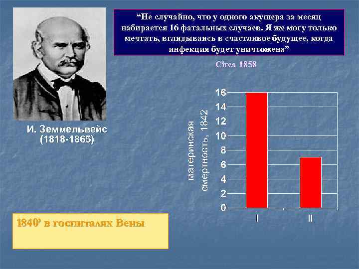 “Не случайно, что у одного акушера за месяц набирается 16 фатальных случаев. Я же