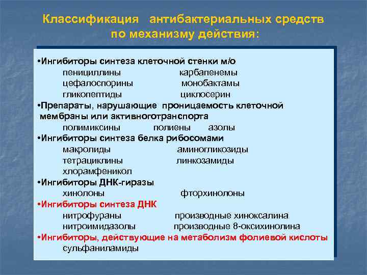 Классификация антибактериальных средств по механизму действия: • Ингибиторы синтеза клеточной стенки м/о пенициллины карбапенемы