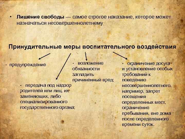  • Лишение свободы — самое строгое наказание, которое может назначаться несовершеннолетнему Принудительные меры