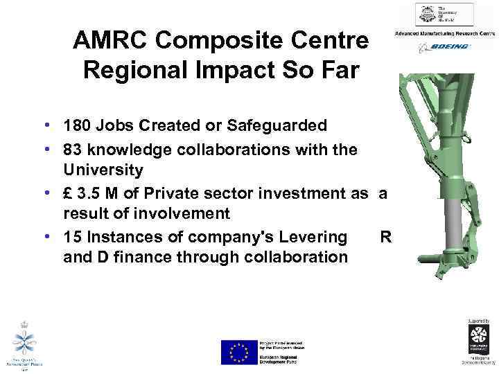 AMRC Composite Centre Regional Impact So Far • 180 Jobs Created or Safeguarded •