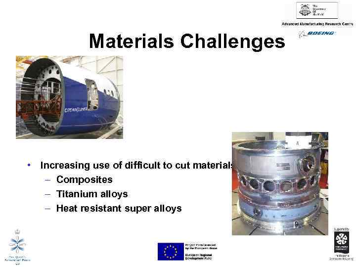 Materials Challenges • Increasing use of difficult to cut materials – Composites – Titanium