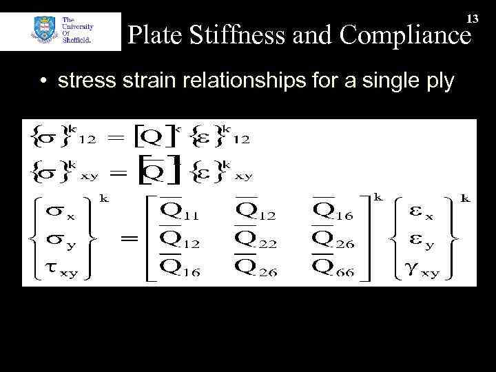 13 Plate Stiffness and Compliance • stress strain relationships for a single ply 