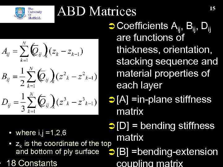 ABD Matrices Ü Coefficients 15 Aij, Bij, Dij are functions of thickness, orientation, stacking