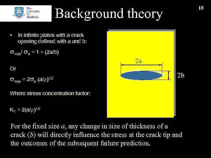 18 Background theory • In infinite plates with a crack opening defined with a
