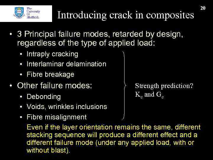 Introducing crack in composites 20 • 3 Principal failure modes, retarded by design, regardless