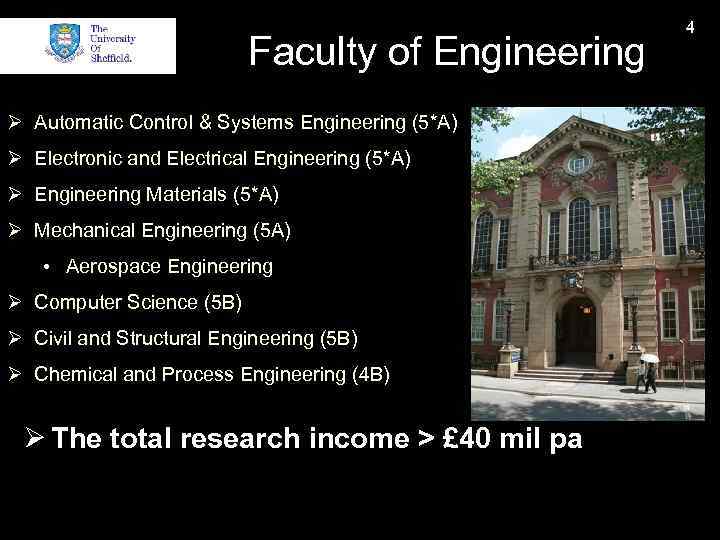 Faculty of Engineering Ø Automatic Control & Systems Engineering (5*A) Ø Electronic and Electrical