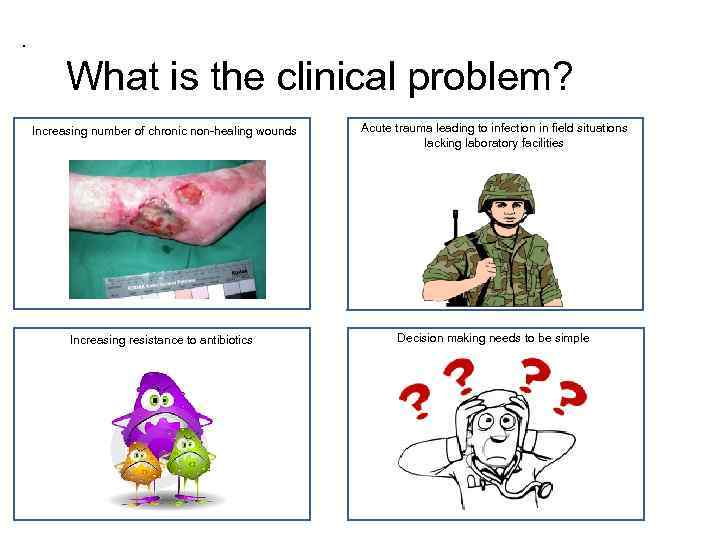 . What is the clinical problem? Increasing number of chronic non-healing wounds Acute trauma