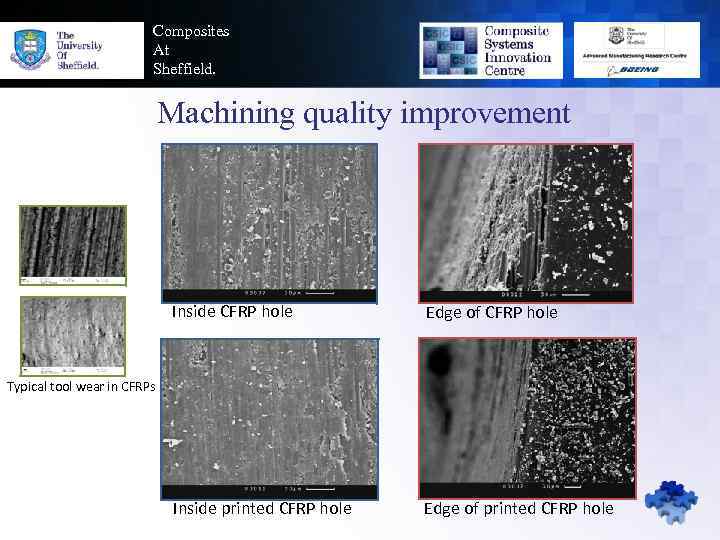 Composites At Sheffield. Machining quality improvement Inside CFRP hole Edge of CFRP hole Inside