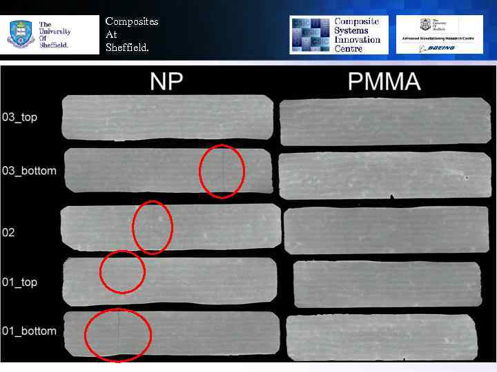 Composites At Sheffield. 