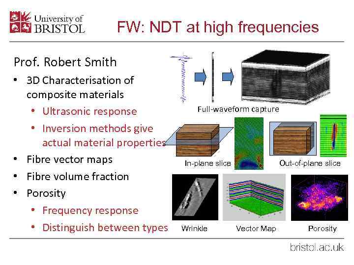 FW: NDT at high frequencies Prof. Robert Smith • 3 D Characterisation of composite